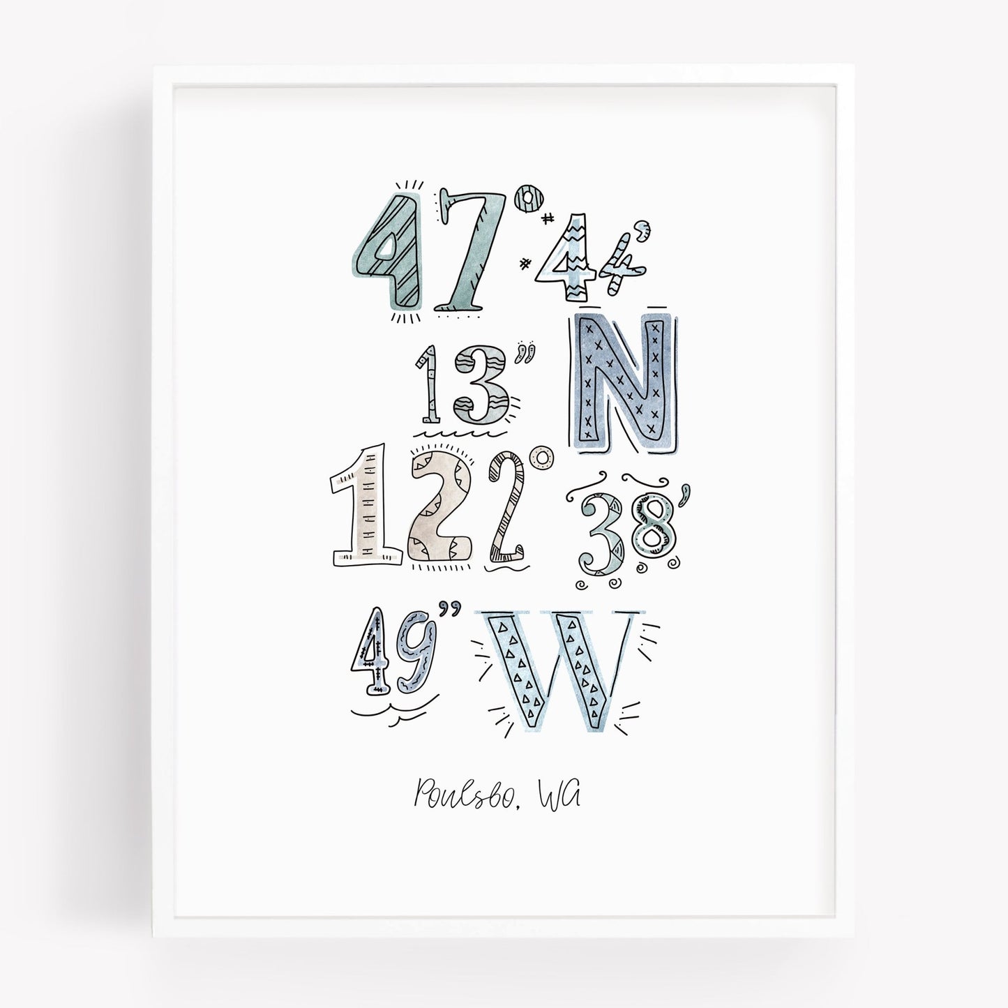 A city art print of a drawing of the coordinates of Poulsbo WA - Sparks House Co