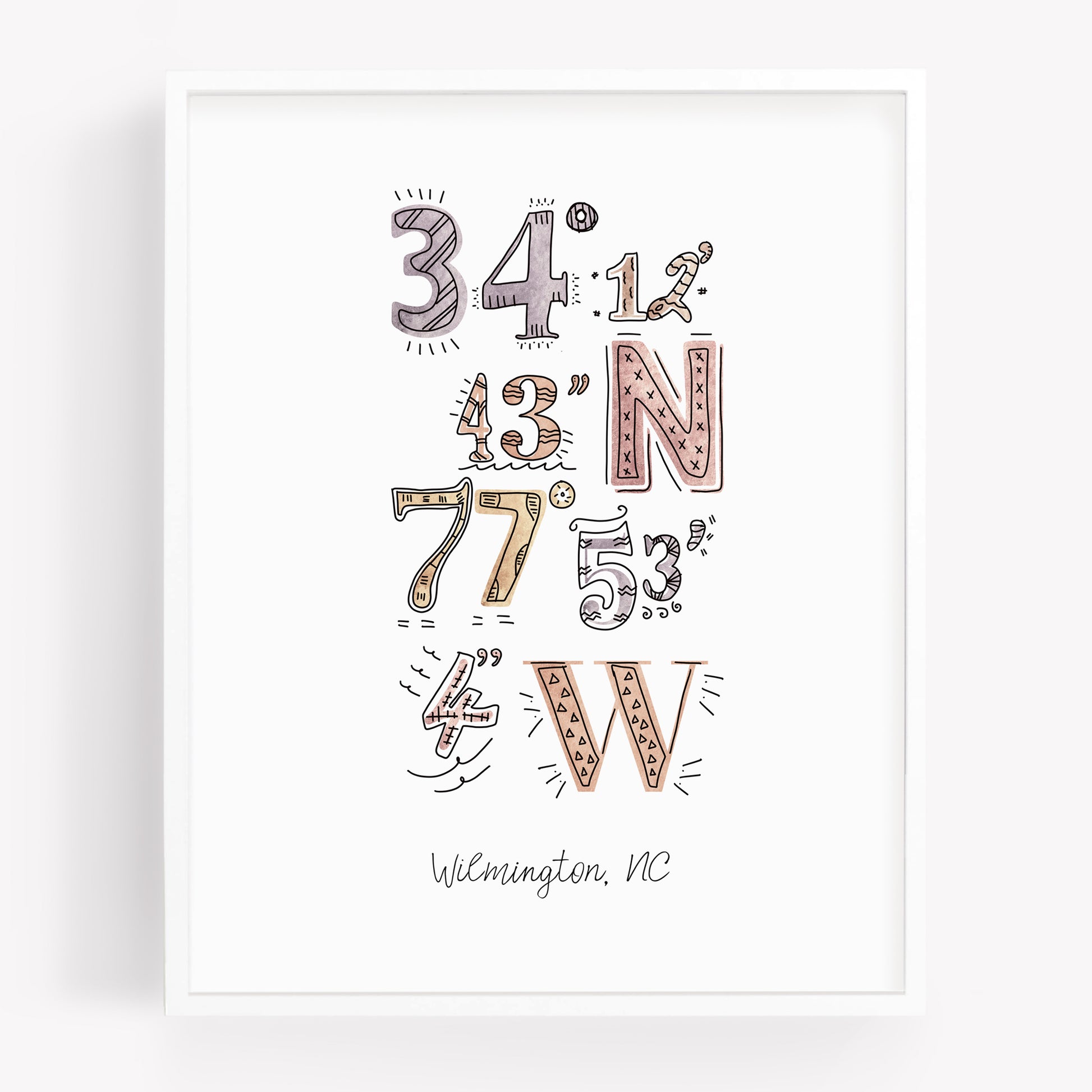 A city art print of a drawing of the coordinates of Wilmington North Carolina, in the color sunset